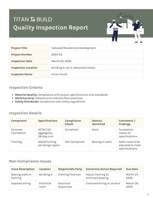 Free interactive Template: Quality Inspection Report Template