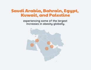 Free  Template: Middle East Obesity Map Infographic Template