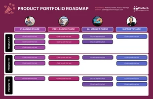 premium  Template: Dark Violet Portfolio Roadmap Example Template