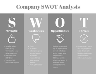 premium  Template: Gray Column SWOT Analysis Template