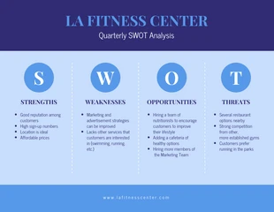 Swot Analysis