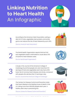 Free  Template: Nutrition Infographic Template