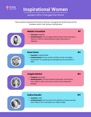 Free  Template: Inspirational Women Leaders Infographic Template