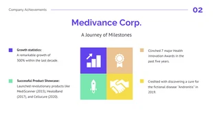 Clean Minimalist Medical Presentation - Page 2