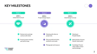 Timeline Diagram PowerPoint - Page 2