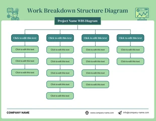 Free  Template: Simple Work Breakdown Structure Diagram Template