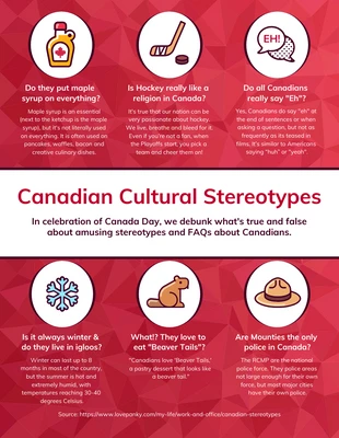 Free  Template: Fun Canadian Cultural Stereotype FAQs Infographic Template