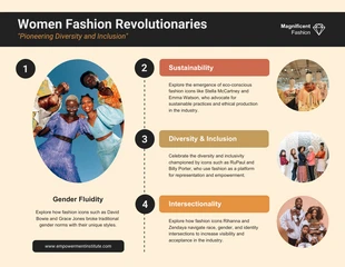 premium  Template: Women Fashion Revolutionaries Infographic Template