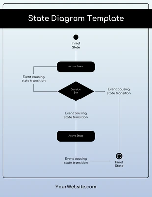 Free  Template: Simple Blank Editable State Diagram Template