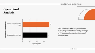 Grey And Orange Simple Consulting Presentation - Page 4