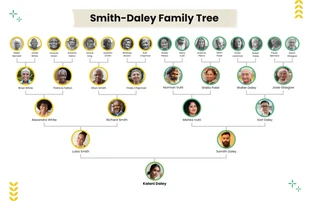 Free  Template: Large Family Tree Diagram Template