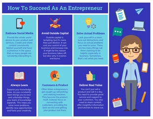 business  Template: Succeed As An Entrepreneur Infographic Template