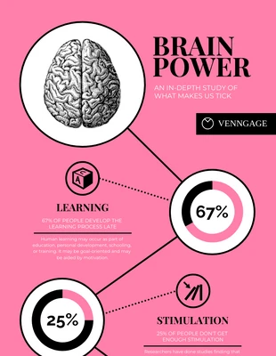 premium  Template: Brain Power Infographic Template