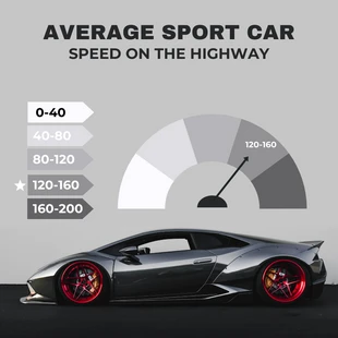 Free  Template: Average Sports Car Speed Gauge Chart Template