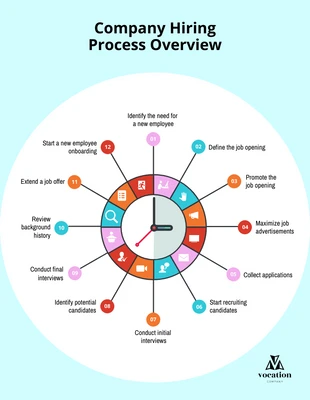 business  Template: Time Infographic Template