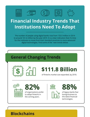 business  Template: Financial Industry Trends Statistical Infographic Template