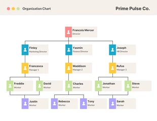 Free  Template: White Beige Organization Chart Template