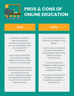 Free  Template: Minimalist Online Education T-Chart Diagram Template