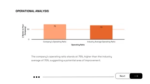 Black Orange Modern Consulting Presentation - Page 4