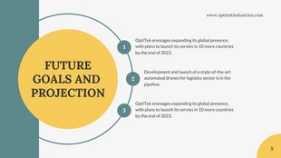 Sage And Yellow Circle Brand Presentation - Page 5