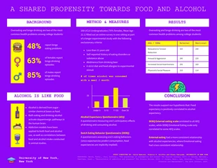 premium  Template: Purple Alcohol Addiction Academic Poster