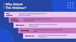 Catchy Blue and Pink Webinar Presentation - Page 4