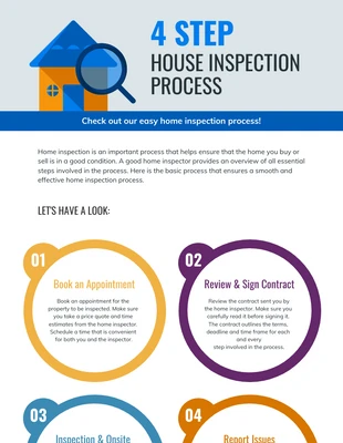 Free  Template: 4 Step House Inspection Process Infographic Template