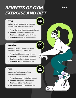 premium  Template: Holistic Health Fitness Infographic Template