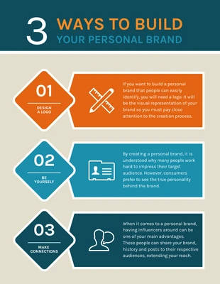 premium  Template: Personal Branding List Infographic Template