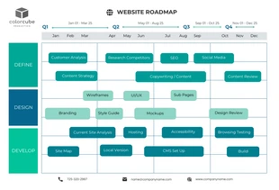 Free  Template: Teal White Website Roadmap Template