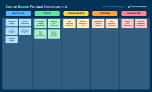 Free  Template: Dark Colorful Online Team Scrum Board Roadmap Template