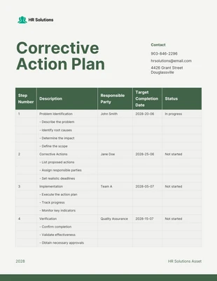 Free  Template: Green Corrective Action Plan Template