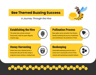 Free  Template: Bee Themed Buzzing Success Infographic Template