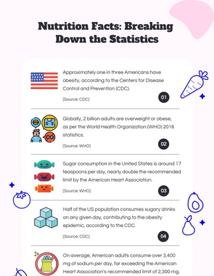 Free  Template: White Amour Food Infographic Template