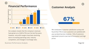 Blue And Yellow Simple Consulting Presentation - Page 2