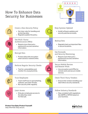 Free  Template: Data Security Informational Infographic Template