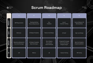 Free  Template: Black Grey Scrum Roadmap Template