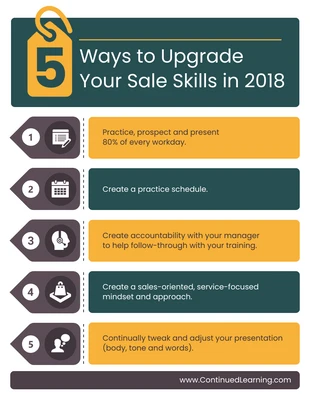 premium  Template: 5 Ways to Upgrade Your Sales Skills Infographic Template