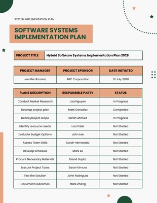 Free  Template: Software Systems Implementation Plan Template