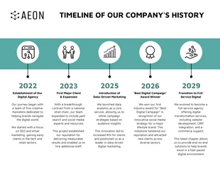 Free  Template: Customizable Company Timeline Infographic