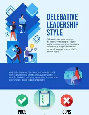 business  Template: Delegative Leadership Style Infographic Template