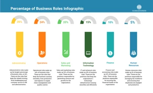 business  Template: Percentage Infographic Generator Template