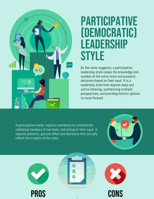 business  Template: Participative Leadership Style Infographic Template