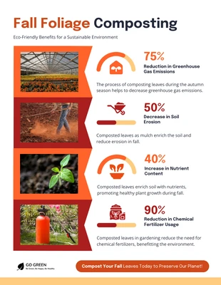 Free  Template: Fall Foliage Composting Infographic Template