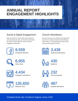 premium  Template: Annual Engagement Highlights Report Template