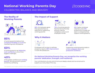 premium  Template: National Working Parents Day General Facts Infographic