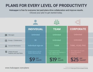 business  Template: Company Comparison Chart Infographic Template