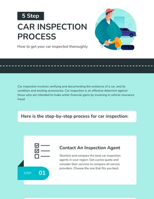 Free  Template: 5 Step Car Inspection Process Infographic Template