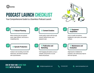 business  Template: Infographic: Podcast Launch Checklist Infographic Template