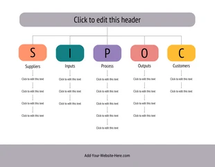 Free  Template: Colorful Blank SIPOC Diagram Template